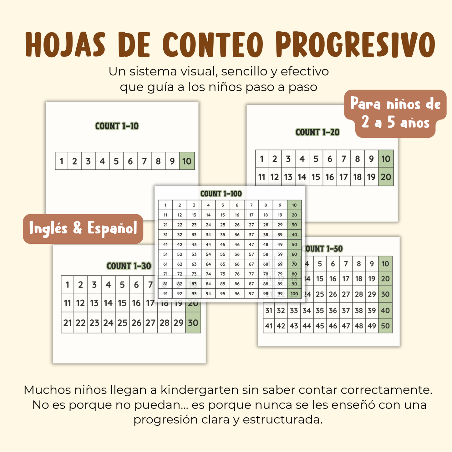 Hoja de Conteo Progresivo