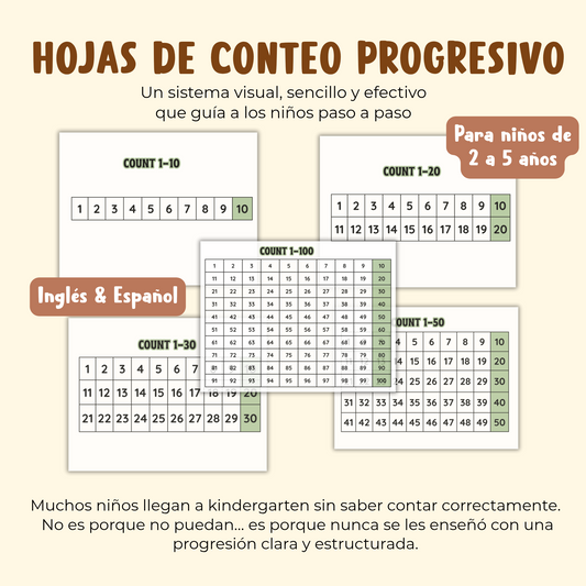 Hoja de Conteo Progresivo